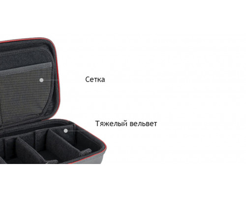 Кейс TELESIN Action Camera Carry Case
