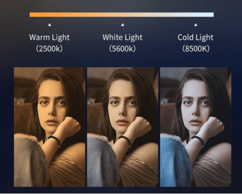 Відеосвітло TELESIN RGB Pocket Fill Light