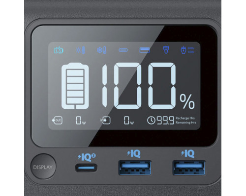 Зарядна станція Anker PowerHouse 521