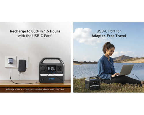 Зарядна станція Anker PowerHouse 521