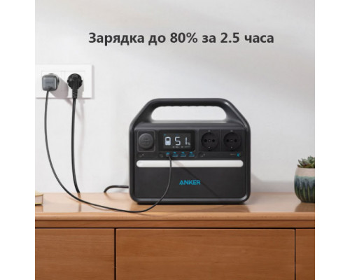 Зарядна станція Anker PowerHouse 535