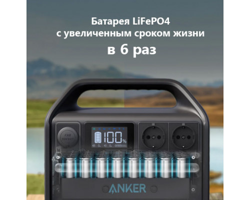 Зарядна станція Anker PowerHouse 535