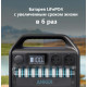 Зарядна станція Anker PowerHouse 535