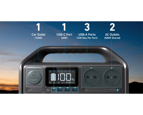 Зарядна станція Anker PowerHouse 535
