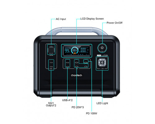 Зарядна станція Choetech BS005 (1200W/960Wh)