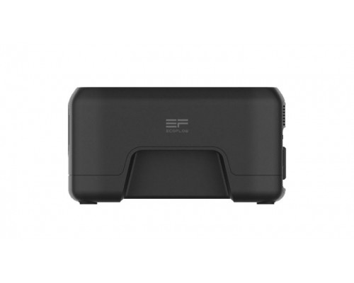Зарядна станція EcoFlow RIVER mini