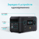 Зарядна станція EcoFlow RIVER mini