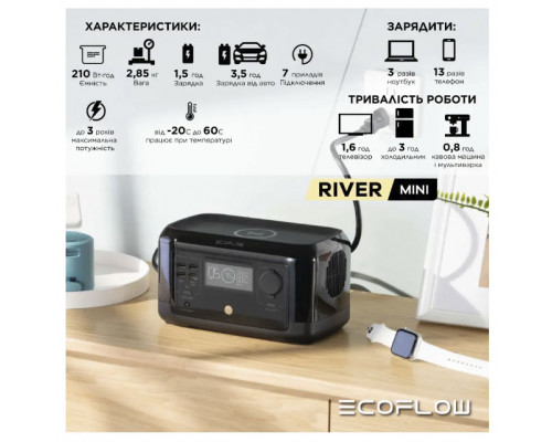 Зарядна станція EcoFlow RIVER mini