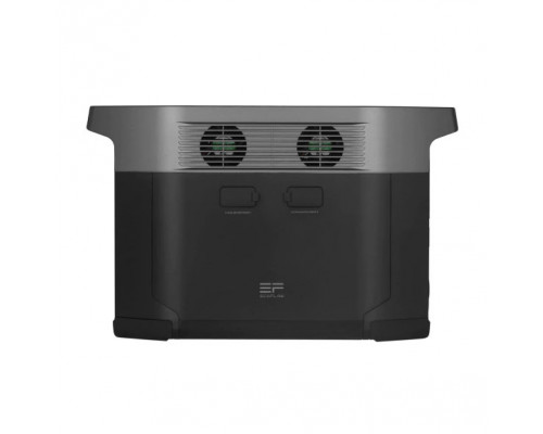 Зарядна станція EcoFlow DELTA Max 1600
