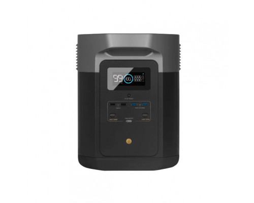 Зарядна станція EcoFlow DELTA Max 1600