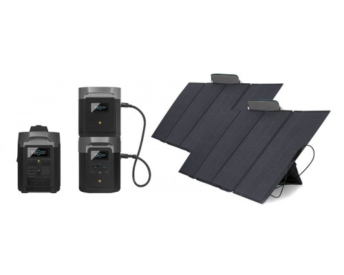 Зарядна станція EcoFlow DELTA Max 1600