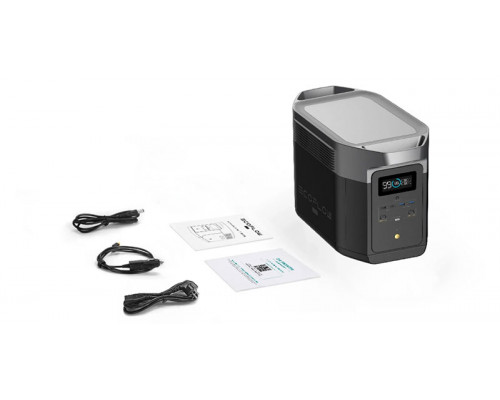 Зарядна станція EcoFlow DELTA Max 1600
